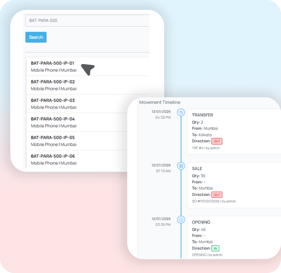 Zventory product timeline