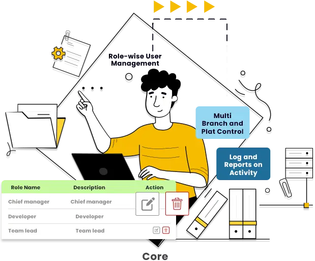 core console management