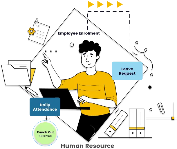 human resource management