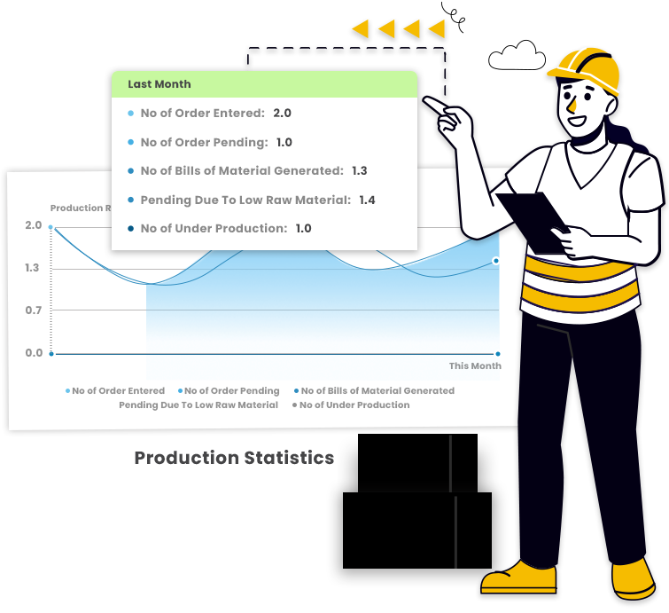 Production-Management-Software
