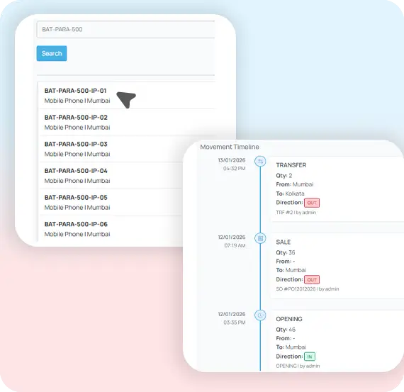 Zventory product timeline