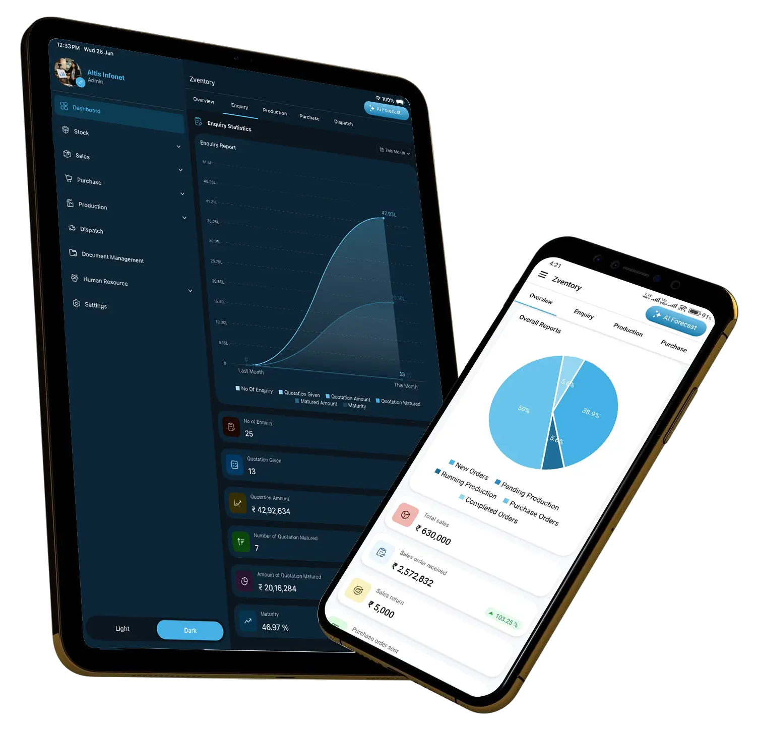 zventory app dashboard